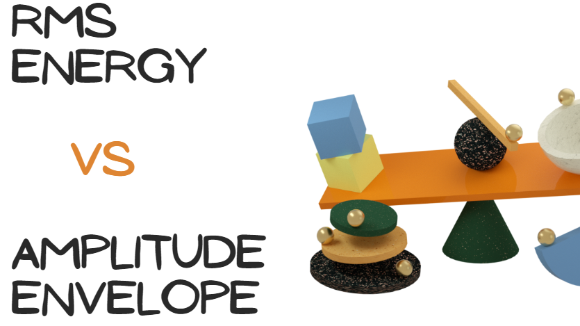 RMS Energy vs Amplitude Envelope 